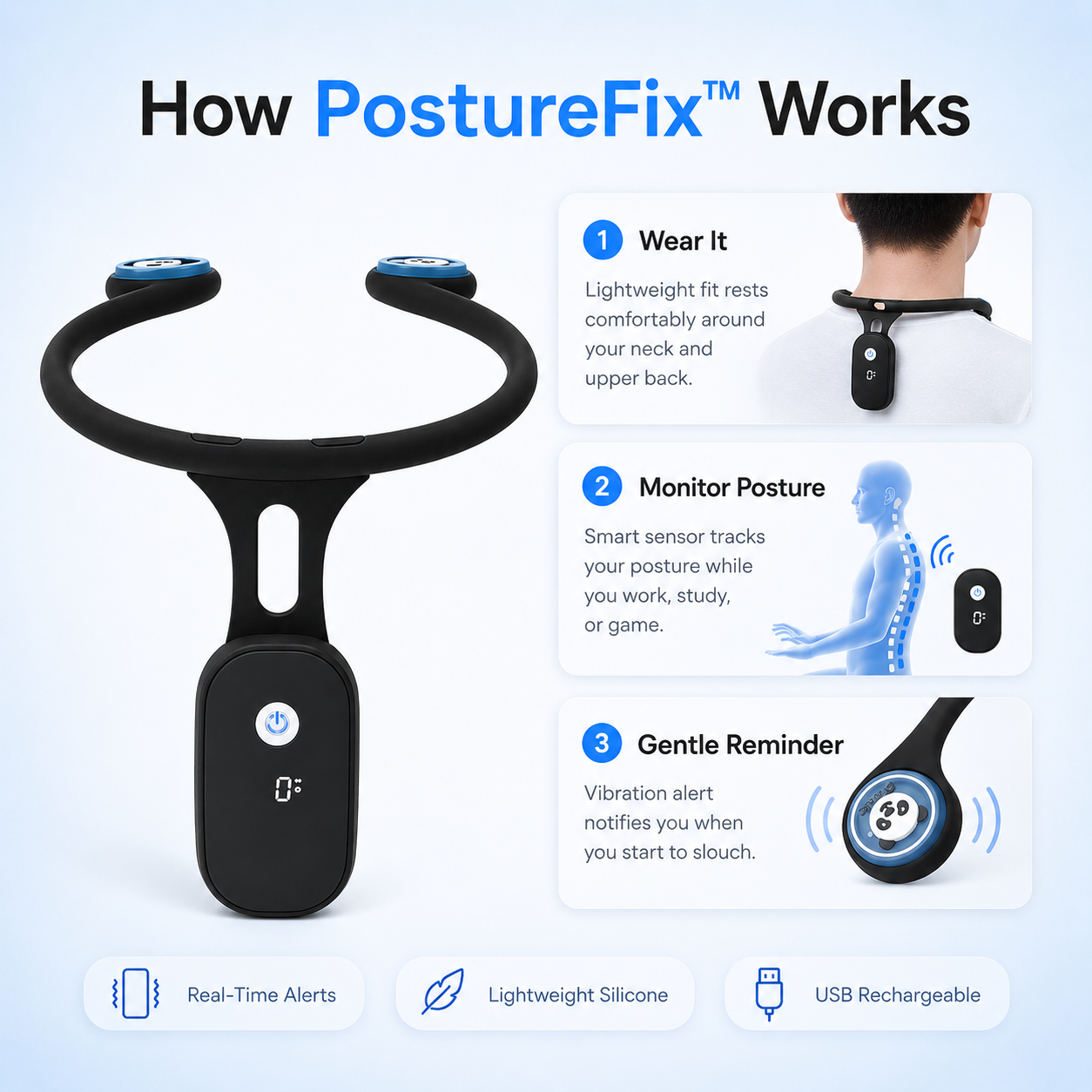 How PostureFix works — 3 step diagram